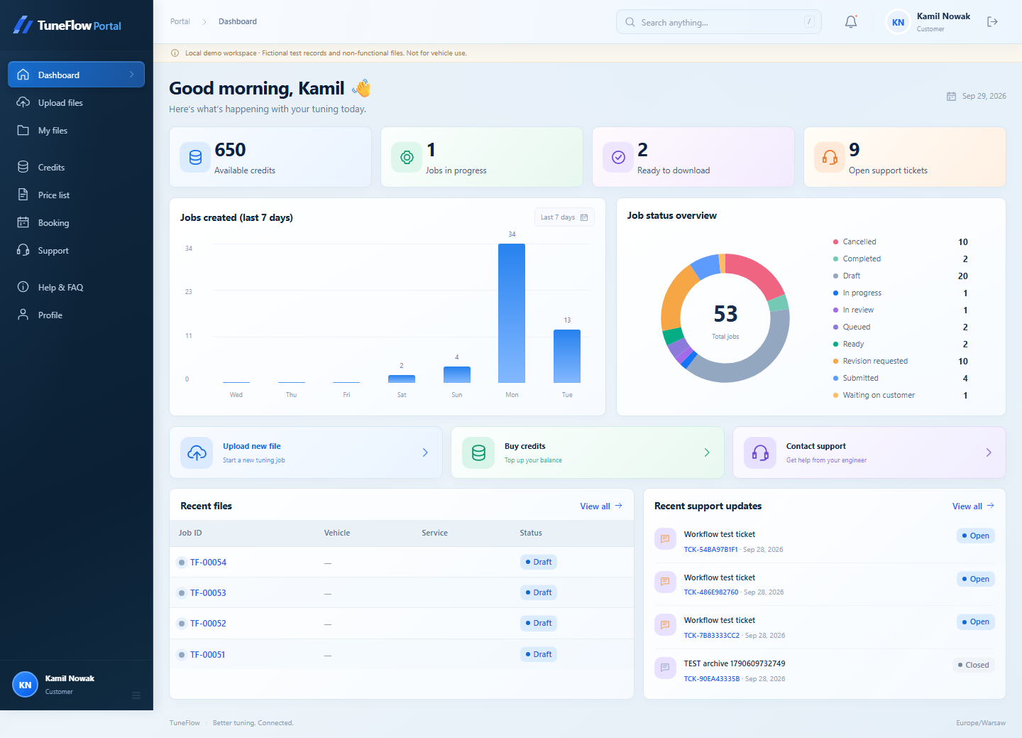 TuneFlow customer portal dashboard